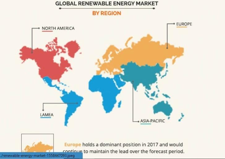 Marks and Spencer SWOT Analysis: Strong Global Presence and